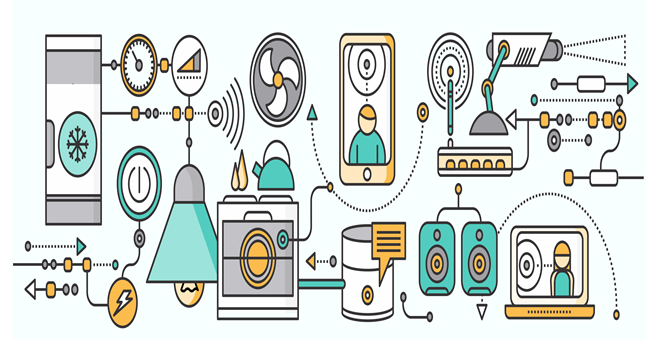 Internet of Things Intel
