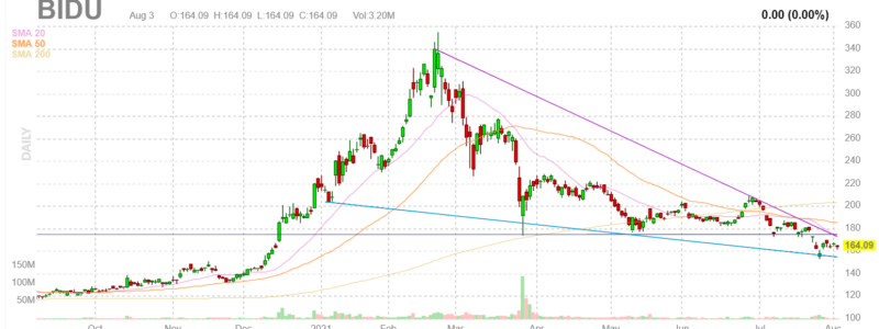 Baidu